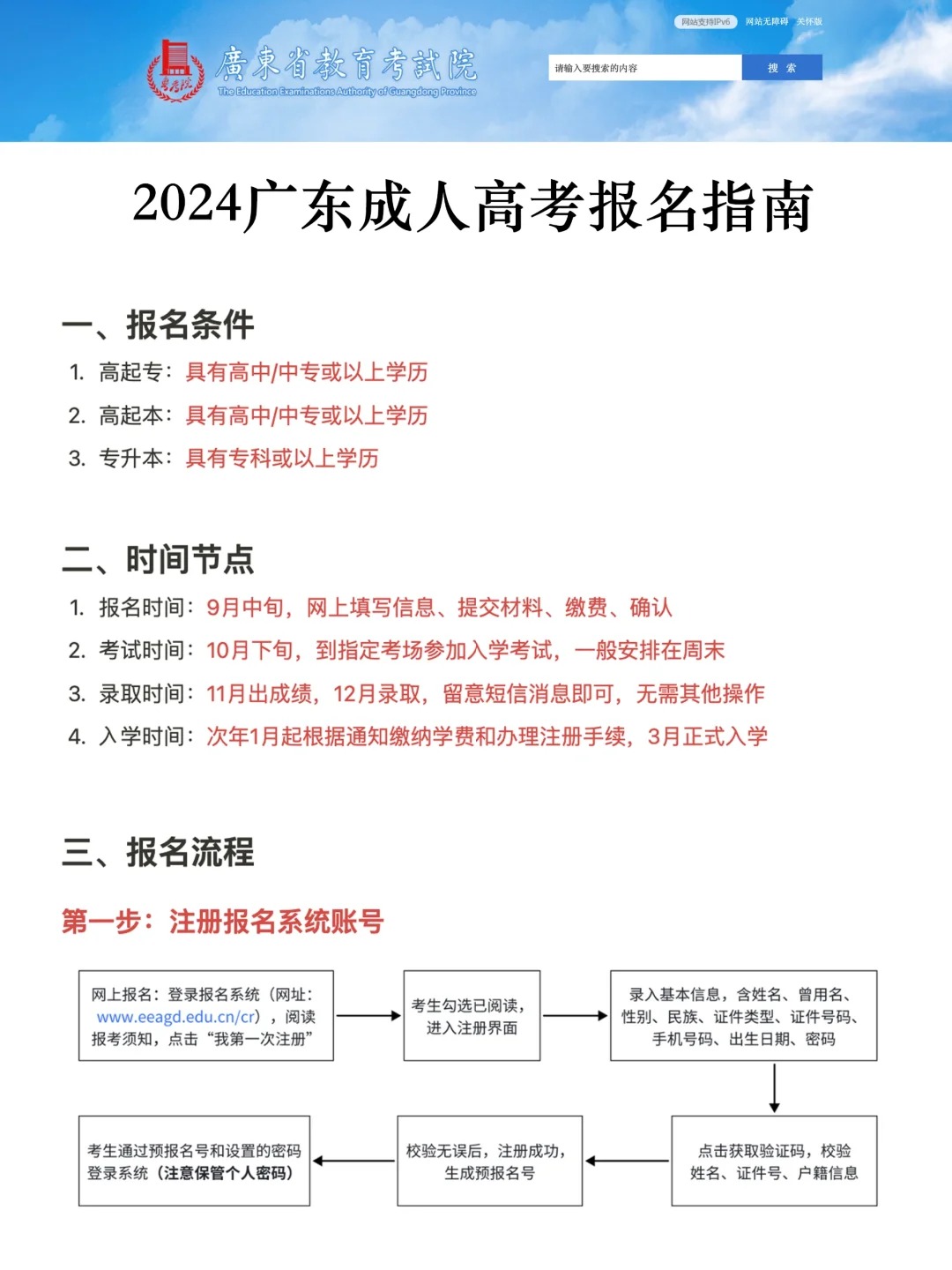 2024广东成人高考报名指南_1_广乎郑老师（学历咨询）_来自小红书网页版